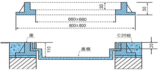 43、FC-700×700×110-輕型凹井蓋-配圖.jpg
